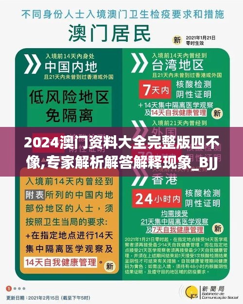 2024澳门资料大全完整版四不像,专家解析解答解释现象_BJJ3.76.65自助版