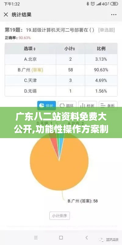 广东八二站资料免费大公开,功能性操作方案制定_GLR8.25.25明亮版