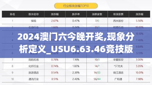 2024澳门六今晚开奖,现象分析定义_USU6.63.46竞技版