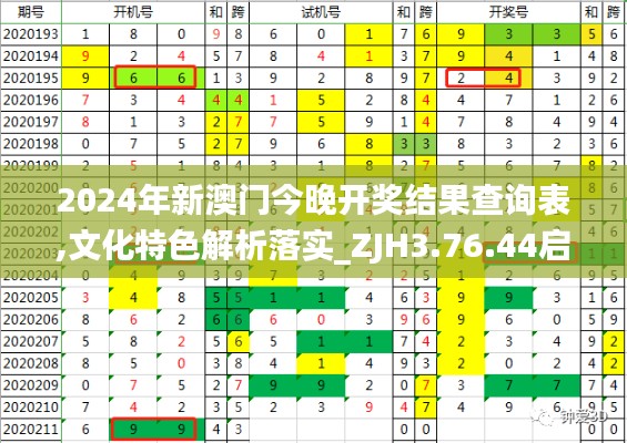 2024年新澳门今晚开奖结果查询表,文化特色解析落实_ZJH3.76.44启天境