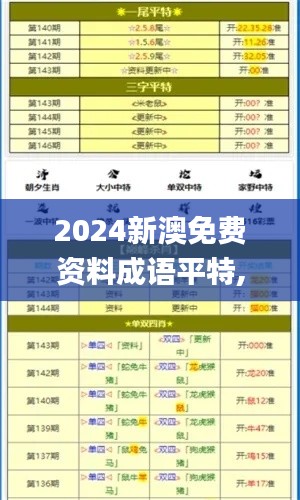 2024新澳免费资料成语平特,精细化策略定义探讨_OMN8.55.30传统版