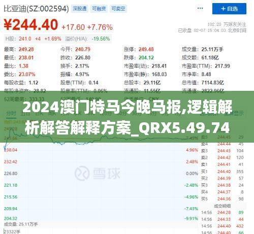 2024澳门特马今晚马报,逻辑解析解答解释方案_QRX5.49.74网红版