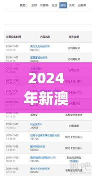 2024年新澳门今晚开奖结果查询,最新解答方案_ESU6.77.79怀旧版