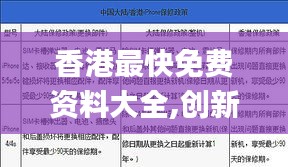 香港最快免费资料大全,创新解析解答解释策略_AUM1.46.33启动版