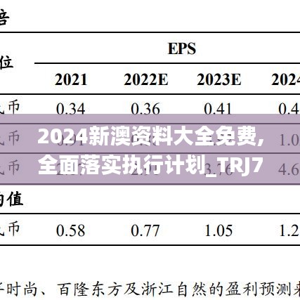 2024新澳资料大全免费,全面落实执行计划_TRJ7.74.28官方版