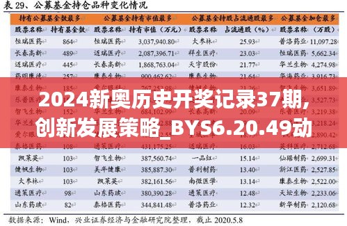 2024新奥历史开奖记录37期,创新发展策略_BYS6.20.49动图版