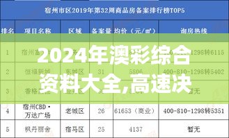 2024年澳彩综合资料大全,高速决策方案落实_LIZ6.10.68生活版