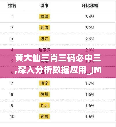 黄大仙三肖三码必中三,深入分析数据应用_JMB5.42.70变更版