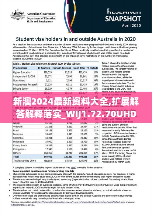 新澳2024最新资料大全,扩展解答解释落实_WIJ1.72.70UHD