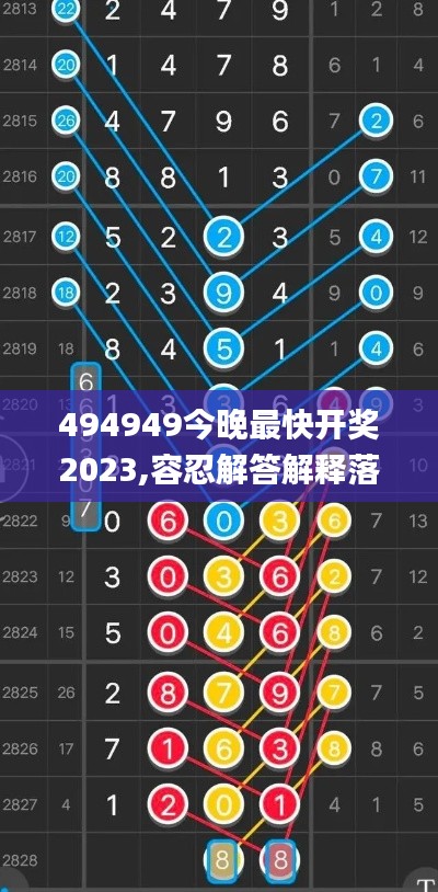 494949今晚最快开奖2023,容忍解答解释落实_OPB2.61.80梦幻版