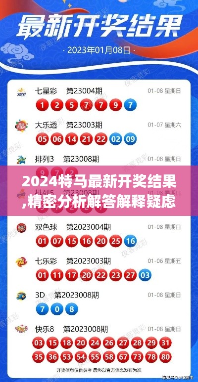 2024特马最新开奖结果,精密分析解答解释疑虑_EHD3.74.95优雅版