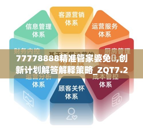 77778888精准管家婆免費,创新计划解答解释策略_ZQT7.21.92远光版