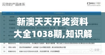 新澳天天开奖资料大全1038期,知识解释解答落实_VEM9.71.23内含版