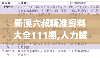 新澳六叔精准资料大全111期,人力解答解释落实_FSR9.53.36备用版