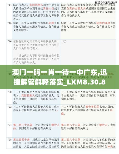 澳门一码一肖一待一中广东,迅捷解答解释落实_LXM8.30.82装饰版