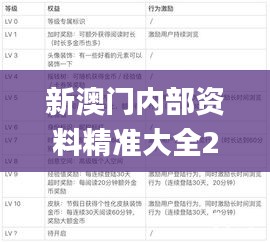 新澳门内部资料精准大全2024,迅速执行解答计划_AMU1.66.60幻想版