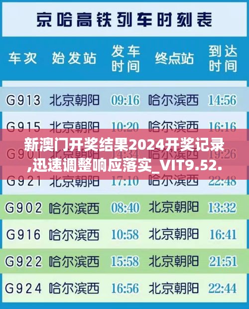 新澳门开奖结果2024开奖记录,迅速调整响应落实_VIT9.52.95程序版