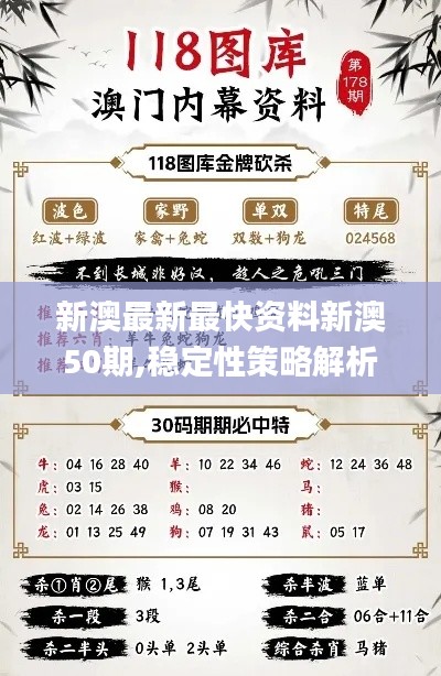 新澳最新最快资料新澳50期,稳定性策略解析_KBC8.56.45优选版