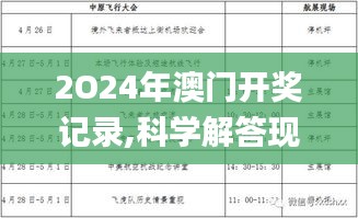 2O24年澳门开奖记录,科学解答现象研究_UQQ3.38.27收藏版