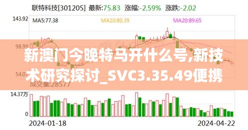 新澳门今晚特马开什么号,新技术研究探讨_SVC3.35.49便携版