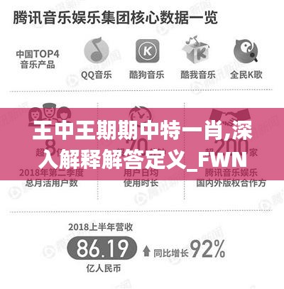 王中王期期中特一肖,深入解释解答定义_FWN2.72.66尊享版