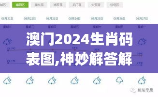 澳门2024生肖码表图,神妙解答解释落实_SPB5.69.97国际版