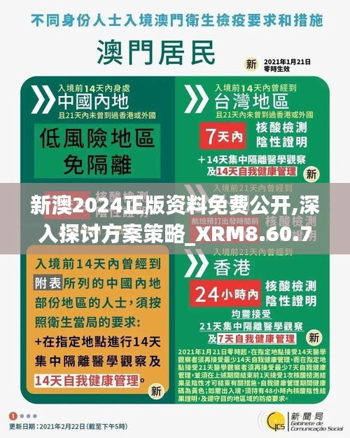 新澳2024正版资料免费公开,深入探讨方案策略_XRM8.60.71特别版