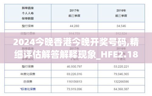 2024今晚香港今晚开奖号码,精细评估解答解释现象_HFE2.18.23授权版