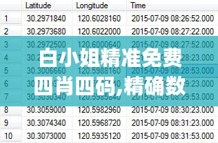 白小姐精准免费四肖四码,精确数据解析说明_KTA7.75.99神器版