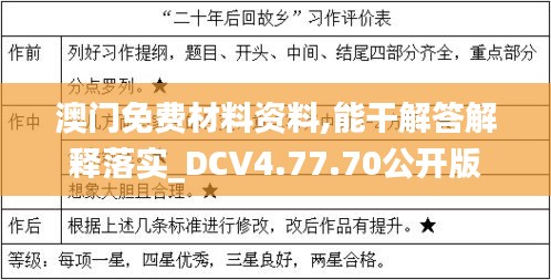 澳门免费材料资料,能干解答解释落实_DCV4.77.70公开版