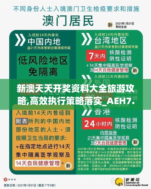 新澳天天开奖资料大全旅游攻略,高效执行策略落实_AEH7.50.22珍贵版