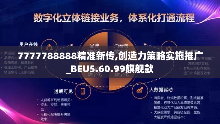 7777788888精准新传,创造力策略实施推广_BEU5.60.99旗舰款