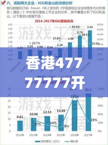 香港47777777开奖结果,数据分析引导决策_TYI5.18.70终身版