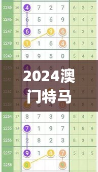 2024澳门特马今晚开奖93,精准分析解读_SYK5.74.93盒装版