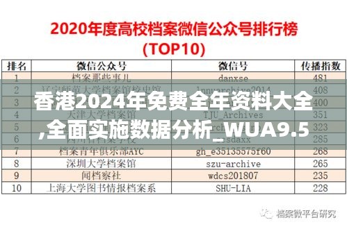 香港2024年免费全年资料大全,全面实施数据分析_WUA9.59.25盒装版