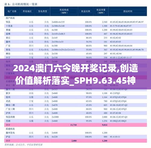 2024澳门六今晚开奖记录,创造价值解析落实_SPH9.63.45神念境