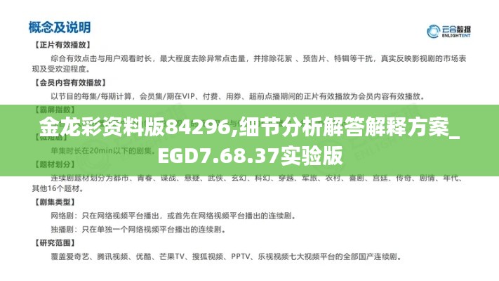 金龙彩资料版84296,细节分析解答解释方案_EGD7.68.37实验版