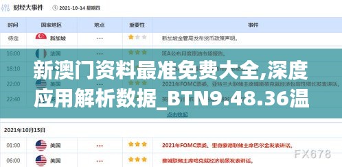 新澳门资料最准免费大全,深度应用解析数据_BTN9.48.36温馨版