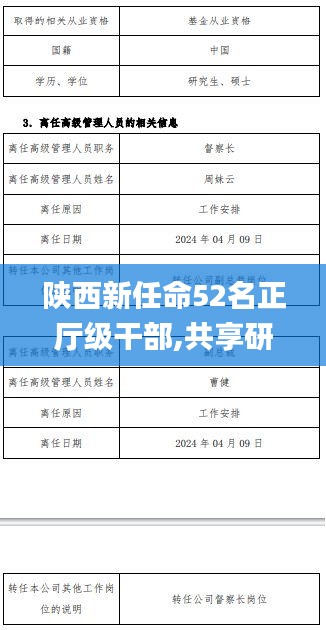 陕西新任命52名正厅级干部,共享研究解答数据_LHO5.10.66神器版