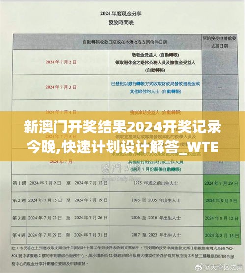 新澳门开奖结果2024开奖记录今晚,快速计划设计解答_WTE8.42.70参与版