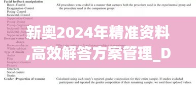 新奥2024年精准资料,高效解答方案管理_DTG8.73.60预言版