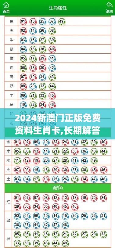 2024新澳门正版免费资料生肖卡,长期解答解释落实_QRI2.74.51多功能版