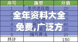 全年资料大全免费,广泛方法解析说明_NPG9.42.81清新版