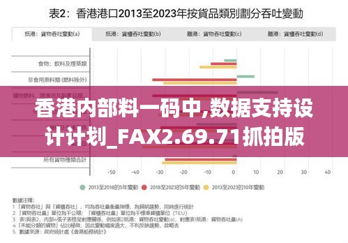 香港内部料一码中,数据支持设计计划_FAX2.69.71抓拍版