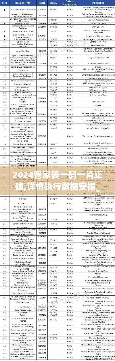 2024管家婆一码一肖正确,详情执行数据安援_ZWC2.16.39线上版