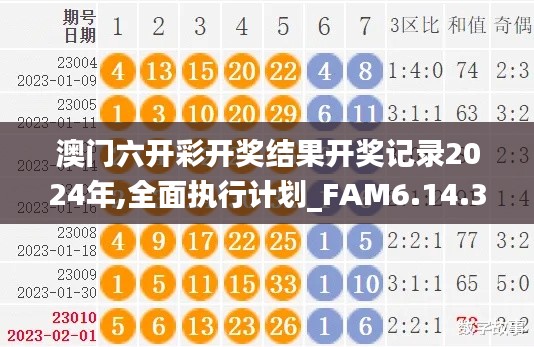 澳门六开彩开奖结果开奖记录2024年,全面执行计划_FAM6.14.31数线程版