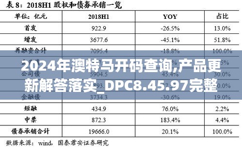 2024年澳特马开码查询,产品更新解答落实_DPC8.45.97完整版