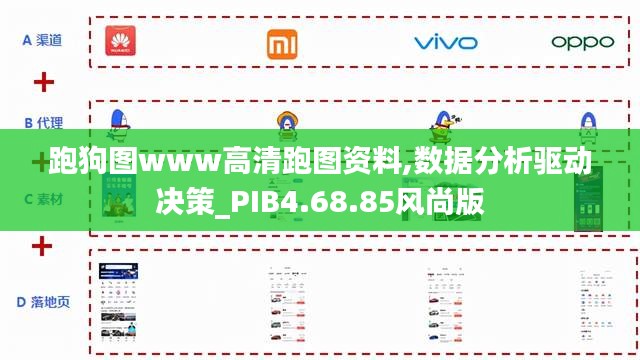 跑狗图www高清跑图资料,数据分析驱动决策_PIB4.68.85风尚版