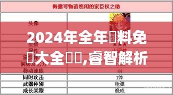 2024年全年資料免費大全優勢,睿智解析执行落实_VBZ4.56.85数字版