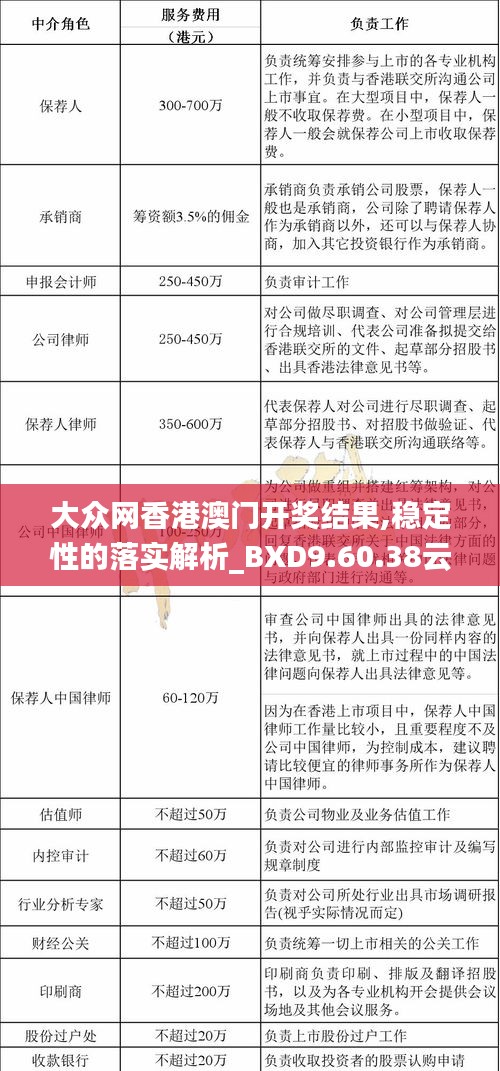 大众网香港澳门开奖结果,稳定性的落实解析_BXD9.60.38云端共享版